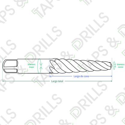 Juego De Extractor De Tornillos