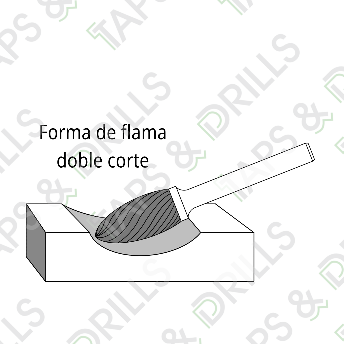 Lima Rotativa De Carburo SH