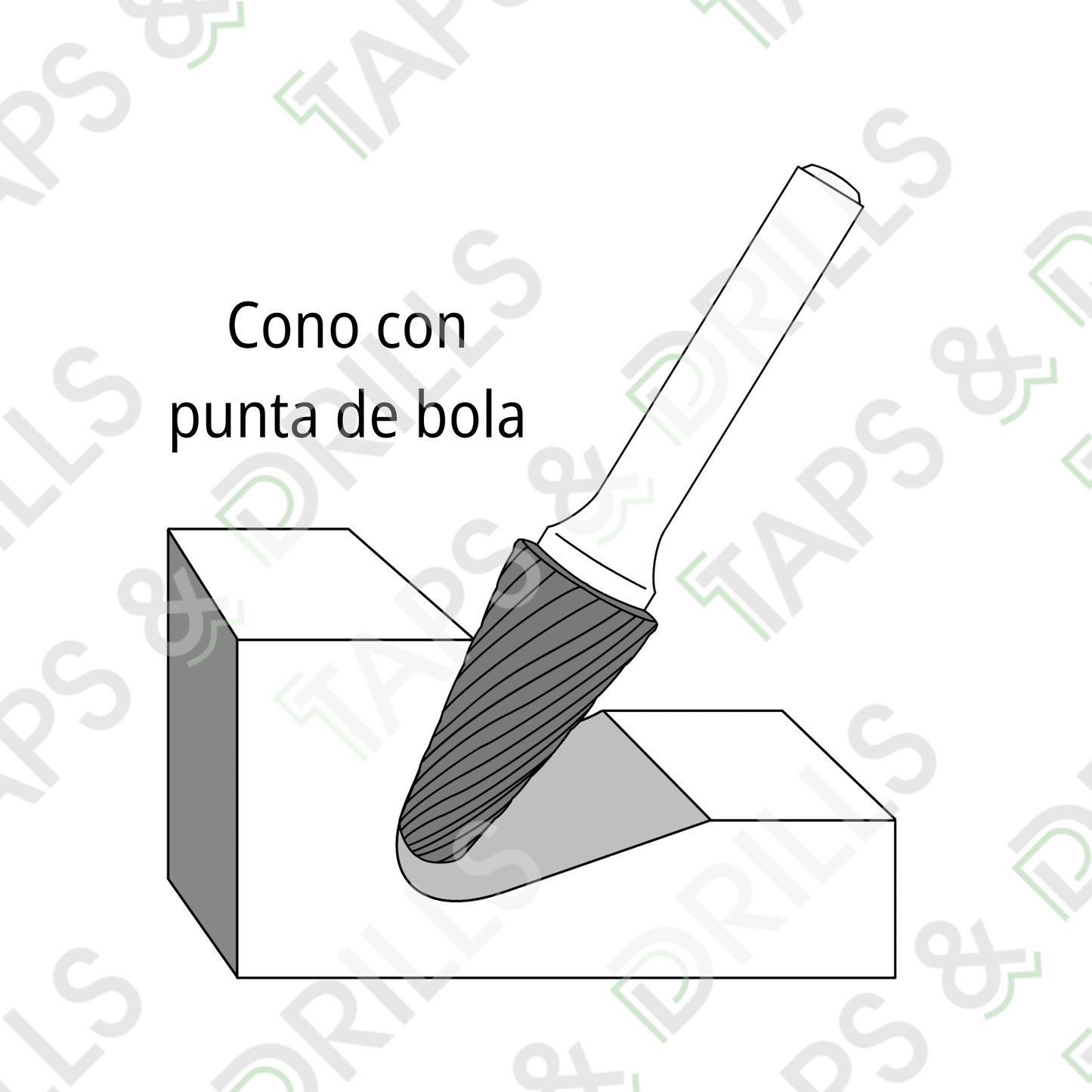 Lima Rotativa De Carburo SL