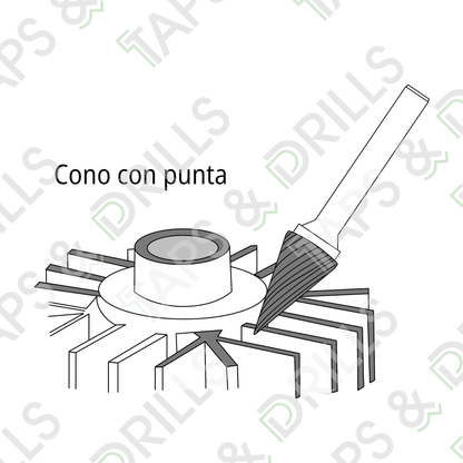 Lima Rotativa De Carburo SM