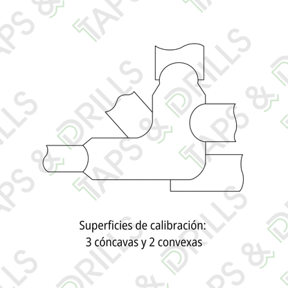 Calibrador De Radios 0.5mm - 13mm
