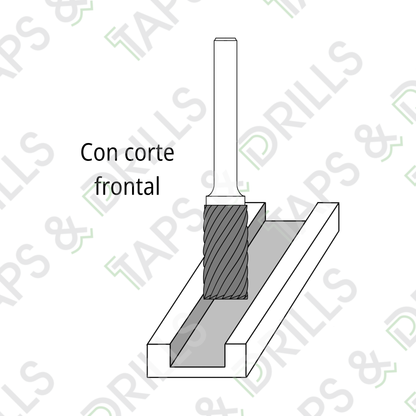 Lima Rotativa De Carburo SA / SB