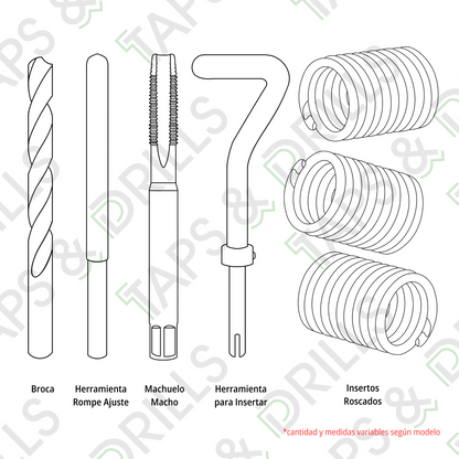 Juego De Insertos Para Helicoil Con Machuelo Fraccional